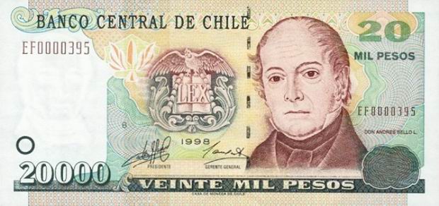 Купюра номиналом 20000 чилийских песо, лицевая сторона